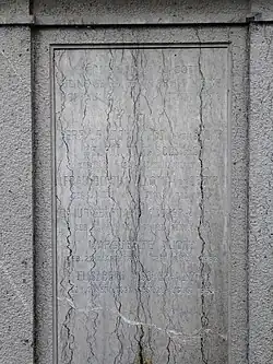 Familiengrab von Rudolf Alioth-von Speyr (1848–1906), Margaretha Karolina Alioth (1874–1962), Elisabeth Vischer-Alioth (1892–1963) Eberhard Vischer-Alioth (1891–1929) auf dem ehemaligen Friedhof von Arlesheim