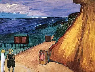 Die Steilküste von Ahrenshoop (Marianne von Werefkin)