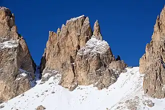 Fünffingerspitze von Osten