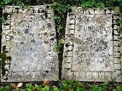 Max Huber-Escher (1874–1960) Jurist, Politiker, Diplomat. Emma Huber-Escher (* 15. September 1883; † 6. November 1957). Grab, Friedhof Enzenbühl, Zürich