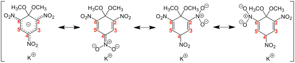Meisenheimer-Salz – mesomere Grenzstrukturen