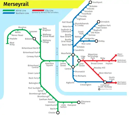 Merseyrail