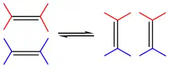 Metathesis