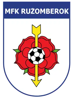 MFK Ružomberok