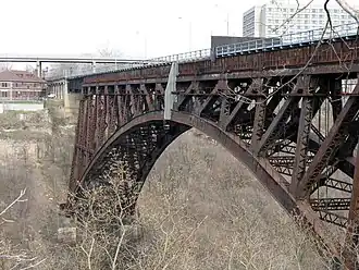 Michigan Central Railway Bridge