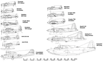 An der Schlacht beteiligte Flugzeugtypen in der Gegenüberstellung