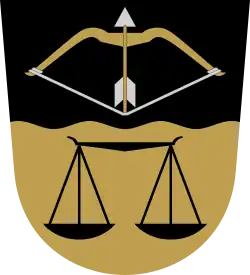 Mikkelin maalaiskunta[21]