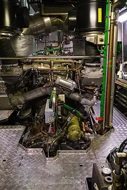 Mittelmotor (vom Heck aus gesehen)