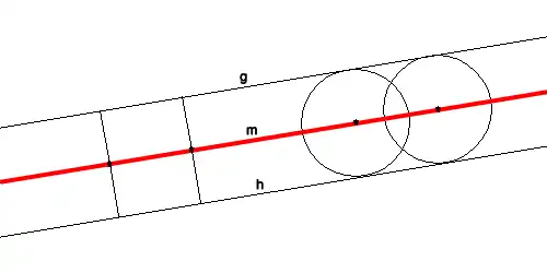 Mittelparallele von zwei parallelen Geraden