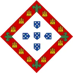 1:1 Mocidade Portuguesa Feminina