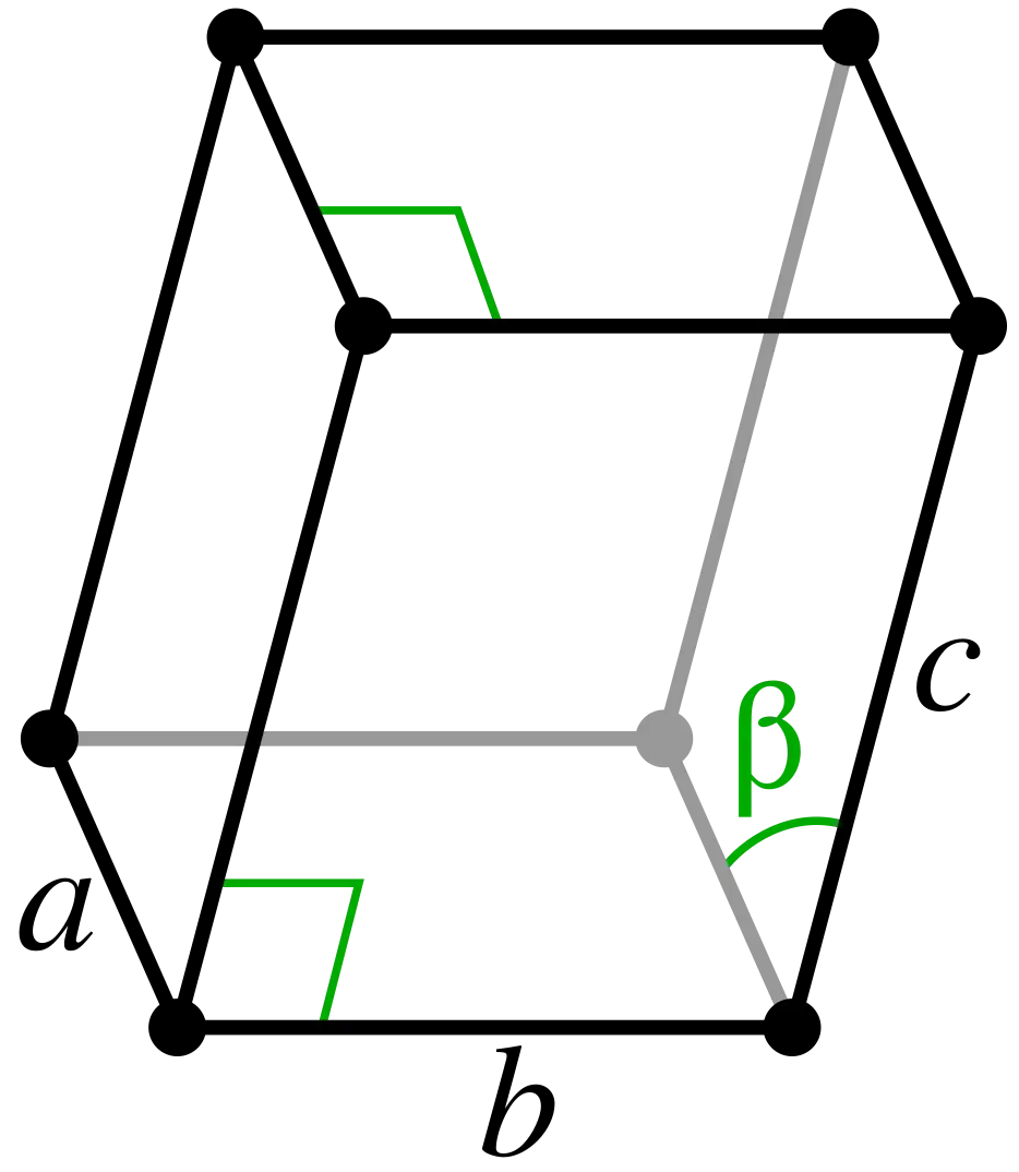 Monoklin primitives Gitter: mP