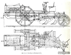 Pfannhauser Tragpflug