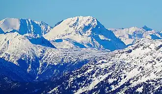 Südansicht im Winter vom Rainbow Mountain