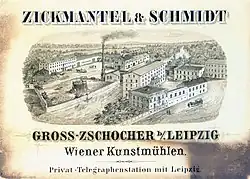Die Mühle Großzschocher 1880