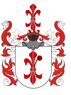 Wappen Müller