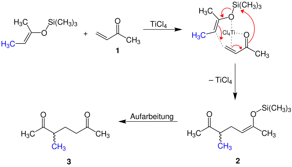 Mukaiyama-Michael-Reaktion Mechanismus