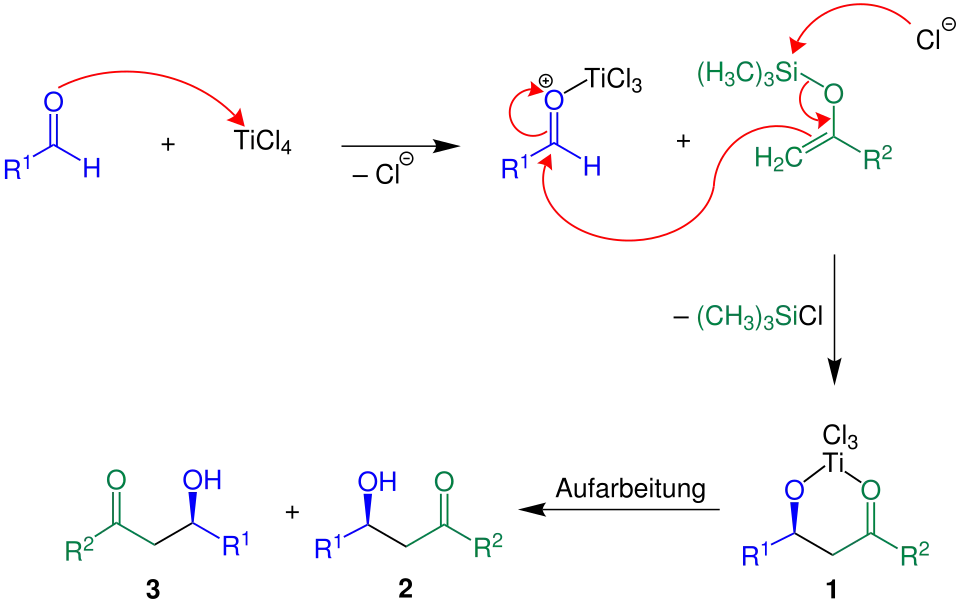 Mukaiyama Aldol-Reaktion-Mechanismus V1