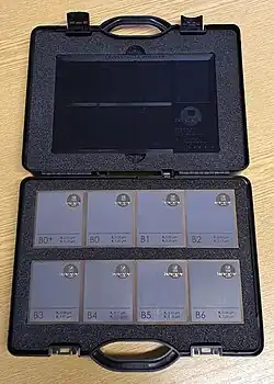 Rugotest mit 8 handpolierten Referenzflächen