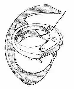 Fig. 9. Ringschiffchen