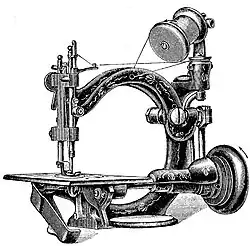 Fig. 4b. Kettenstichnähmaschine