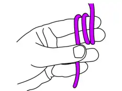 Zeige- und Mittelfinger werden (von unten beginnend) 2½-mal umwickelt.