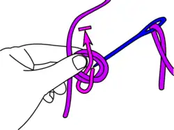 Während Daumen und Zeige­finger das Knäuel halten, wird ein erster Stich begonnen, der Faden aber noch nicht durch­gezogen.