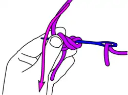 Während Daumen und Zeige­finger außer dem Knäuel auch die Nadelspitze halten, wird der Arbeits­faden nach unten gelegt.