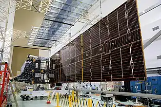 Psyche bei Startvorbereitungen