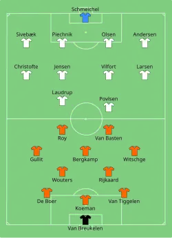 Aufstellung Niederlande gegen Dänemark
