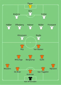 Aufstellung Deutschland gegen Niederlande