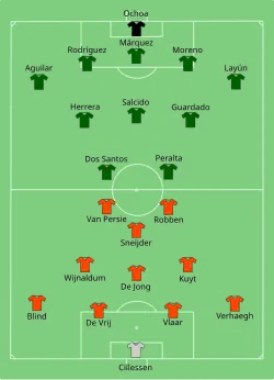 Aufstellung Niederlande gegen Mexiko