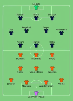 Aufstellung Niederlande gegen Schweden