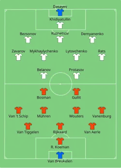 Aufstellung Niederlande gegen UdSSR
