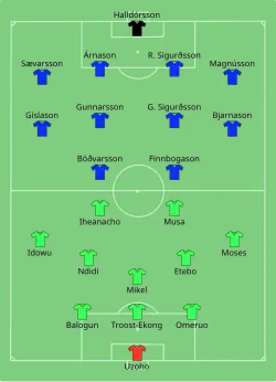 Aufstellung Nigeria gegen Island
