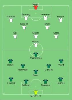 Aufstellung Nordirland gegen Deutschland