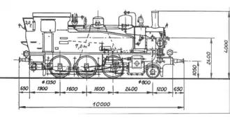 Maßskizze aus dem Merkbuch der Deutschen Reichsbahn