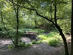 Garather Mühlenbach