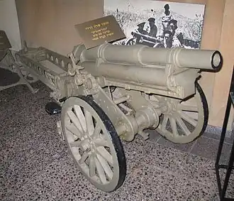 Canon de 65&nbsp;mm de montagne modèle 1906