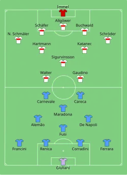 Aufstellung SSC Neapel gegen VfB Stuttgart