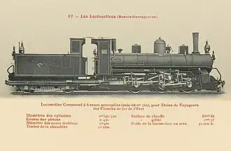 Reihe IIIa5 der BHStB (1901), Stütztender und Kessel sind ähnlich der Mh