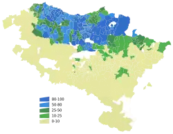 Verteilung der Sprecher des Baskischen im spanischen Baskenland und Navarra 2001