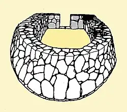 Basisrekonstruktion einer Naveta