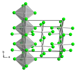 Kristallstruktur von Wolfram(IV)-bromid