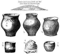 Profil eines Grabhügels und Funde aus den Grabhügel 2, 4 und 5