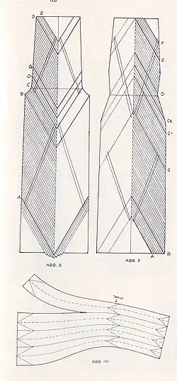 Auslass-Schnittanlage (V- und alternativer A​-​Schnitt) und Streifeneinteilung (halbes Schnittmuster) für eine Nerzstola