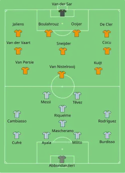 Aufstellung Niederlande gegen Argentinien