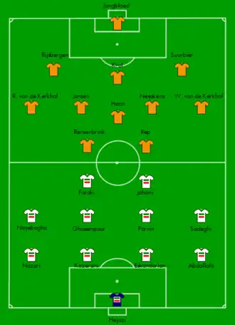 Startaufstellung der Begegnung Niederlande – Iran