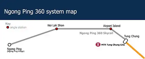 Seilbahn-Haltestellenplan – Der Tung Chung Terminal liegt dem Flughafen am nächsten.