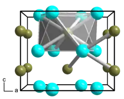 Kristallstruktur von Dinickelborid