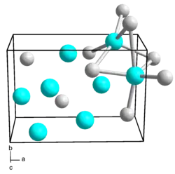 Kristallstruktur von Dinickelsilicid